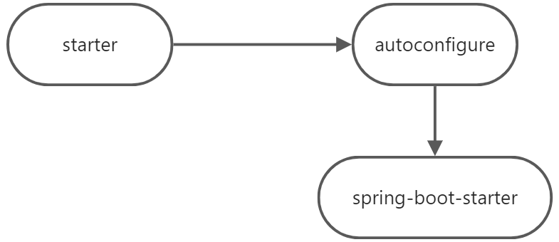 image-20220714151615396