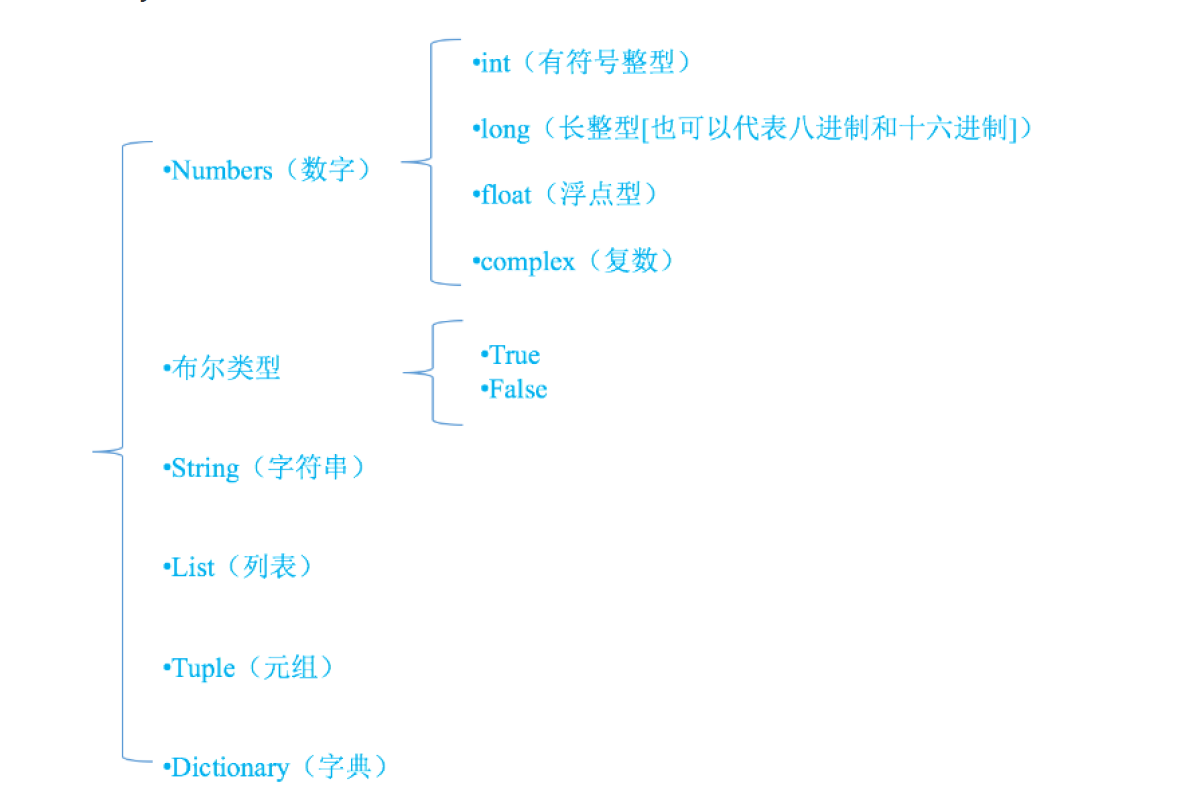 image-20230325114646521