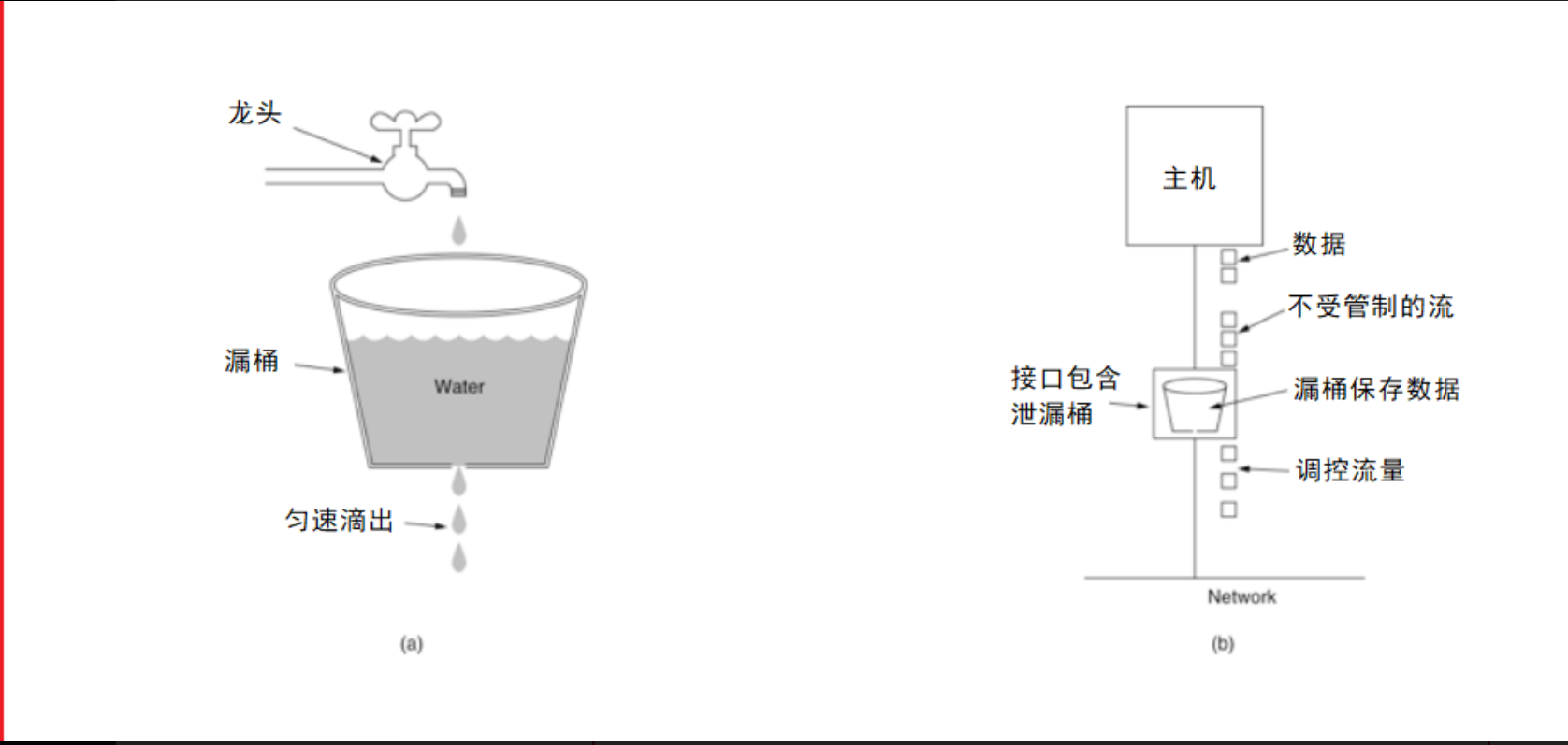 image-20221125154225169